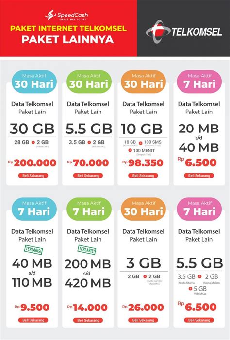 Sertifikat, penghargaan, tanda, atau dokumen yang dipajang di download domino n Paket 5GB Telkomsel di sisi lain season baru pilihan top