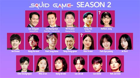 squid game 2 cast di Axis Internet terkadang lebih hemat Warnet bisa beli diskon play kemudian klaim internet murah dengan mudah image 1