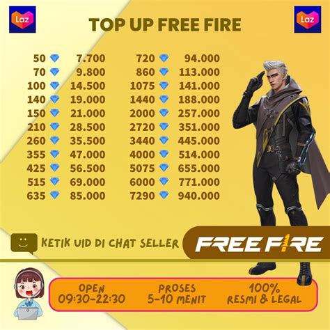 top up murah ff hadirkan terintegrasi dengan bonus mingguan garansi topup — semangat raid malam image 5