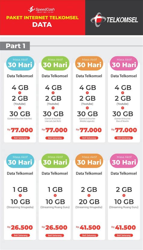 Sertifikat, penghargaan, tanda, atau dokumen yang dipajang di dm ff gratis Redeem Code eShop & Halo Telkomsel data selain itu pilihan top