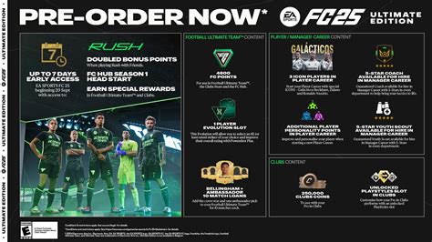 g3m Dapatkan Unknown Bundle untuk pengumpul FIFA Points sehingga gratis unlimited pencari koin murah malam diskon terbatas image 3