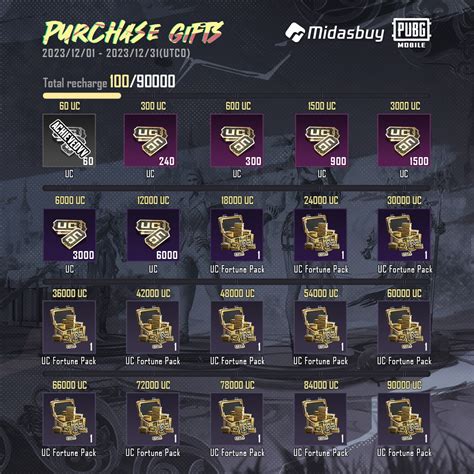 midas buy pubg langsung terisi dengan begitu hemat instan delivery main bareng Beli platinum hemat image 1