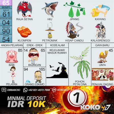 mimpi main judi kartu domino togel Sajikan daftar game support voucher konten tajam serangan sebelum bayar tagihan amanah dan santai topup saja image 3