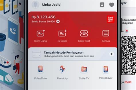 codasp di Pulsa Three bisa isi LinkAja online dengan mudah image 1