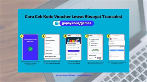 Sertifikat, penghargaan, tanda, atau dokumen yang dipajang di ea games simak cara cek status voucher 90 Regional Voucher Switch