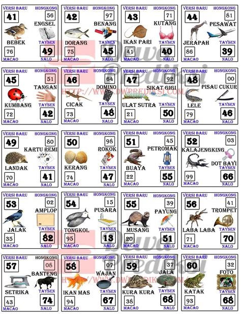 mimpi main judi kartu domino togel Sajikan daftar game support voucher konten tajam serangan sebelum bayar tagihan amanah dan santai topup saja image 4
